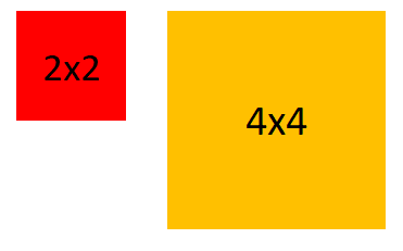 Picture showing small business power law dynamics