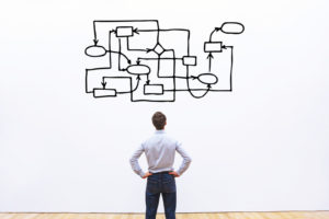 Picture for qualified business income adjustments blog post,